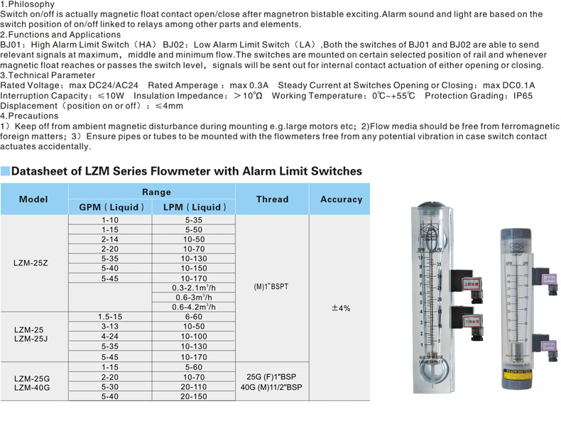 LZM Flowmeter with limit switches
